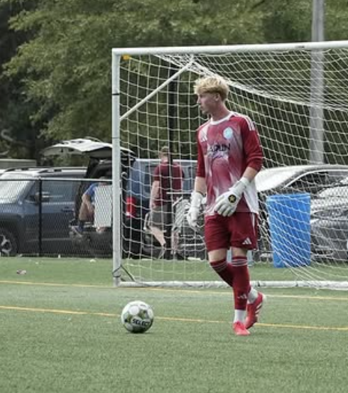 People in Goalkeeper gloves